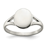 Rings  Gents Fashion