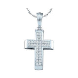 RELIGIOUS JEWELRY